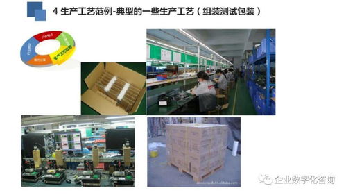 高科技電子行業數字化工廠案例