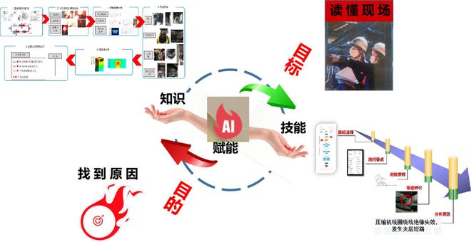 消防科技成果推廣